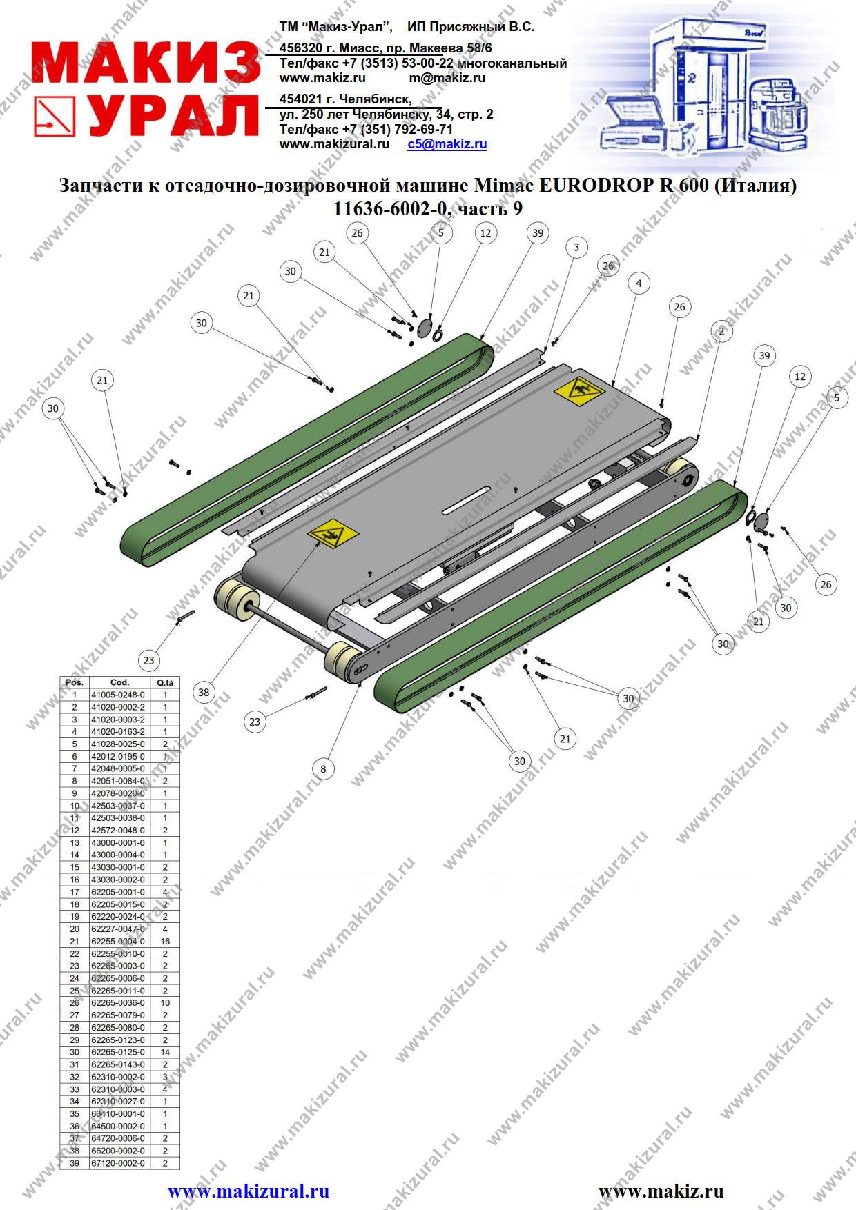 Запасные части для отсадочно-дозировочной машины EURODROP R 600 Mimac (Италия) - 11636-6002-0, часть 9